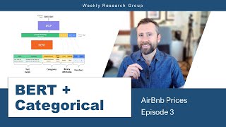 BERT + Categorical Features - Ep. 3 - AirBnb Pricing Prediction