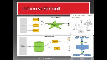 Top-Down Approach and Bottom-Up Approach for Datawarehouse Architecture|Inmon vs Kimball| Lecture#7