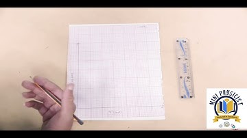How to Find Gravitational Acceleration Due to Gravity By Mass Spring System Physics Practicle