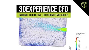 3DEXPERIENCE CFD: Internal Fluid Flow through Electronic Enclosures - Webinar