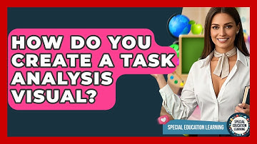 How Do You Create A Task Analysis Visual? - Special Education Learning