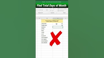 Find the total days of month |EOMONTH Function in excel #shorts #exceltips