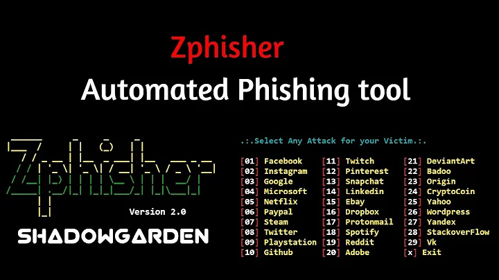 Create a phishing site in 4 minutes?? | Suprisingly easy and convenient | Shadow Garden