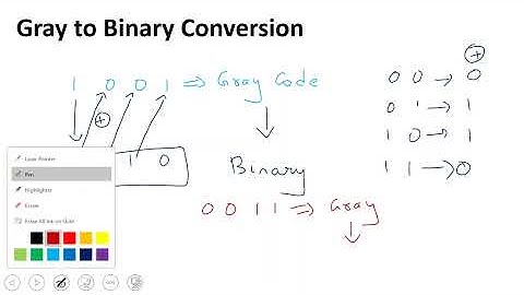 Digital Electronics - Binary  Codes (In Tamil)