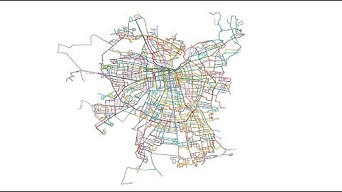 Instalar Networkx, Osmnx & Geopandas y Setup de Environment en Python