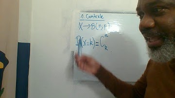 LOI BINOMIALE ET COURBE DE GAUSS