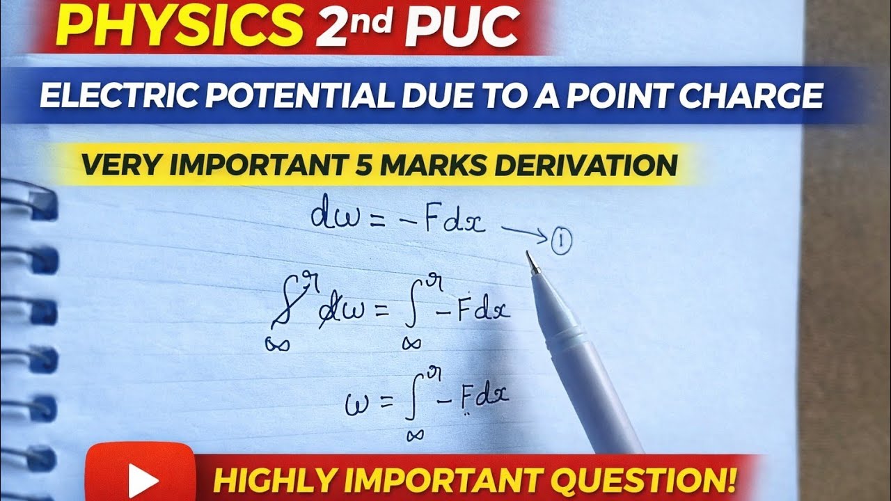 Expression for electric potential due to a point charge| 