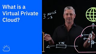 What is a Virtual Private Cloud? screenshot 3