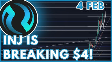 INJ PRICE PREDICTION TODAY! | INJECTIVE PROTOCOL (INJ) PRICE PREDICTION & NEWS 2023!