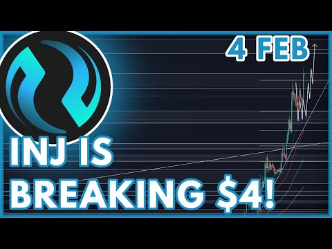 INJ PRICE PREDICTION TODAY! | INJECTIVE PROTOCOL (INJ) PRICE PREDICTION & NEWS 2023!