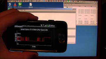 Android Hardware Monitor