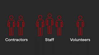 Employer's Liability Insurance Explained
