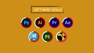 Graphic Design Portfolio | Yash S Ghatkar