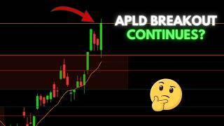 APLD (Applied Digital) Stock Analysis | Major Breakout Now?