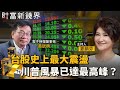 全球股市波動