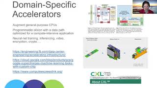 An Introduction to the Open Domain-Specific Architecture (ODSA)