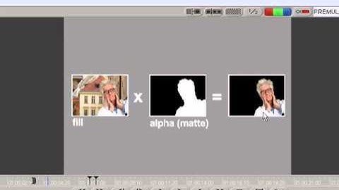 Avid DS Premultiplication Part 1 of 2