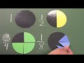 Understanding Fractions