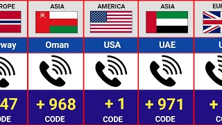 All Countries Calling Code Every Countries Phone Codes Part Ii