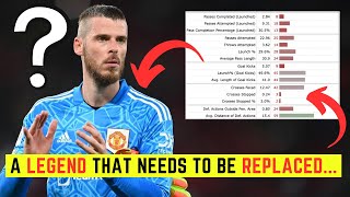 Why Man Utd MUST Replace De Gea with Diogo Costa...