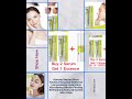 Korean Retinol Shot Moisturizing Eye Essence Long-lasting Hydrating Nourishing Serum Firming Refr...