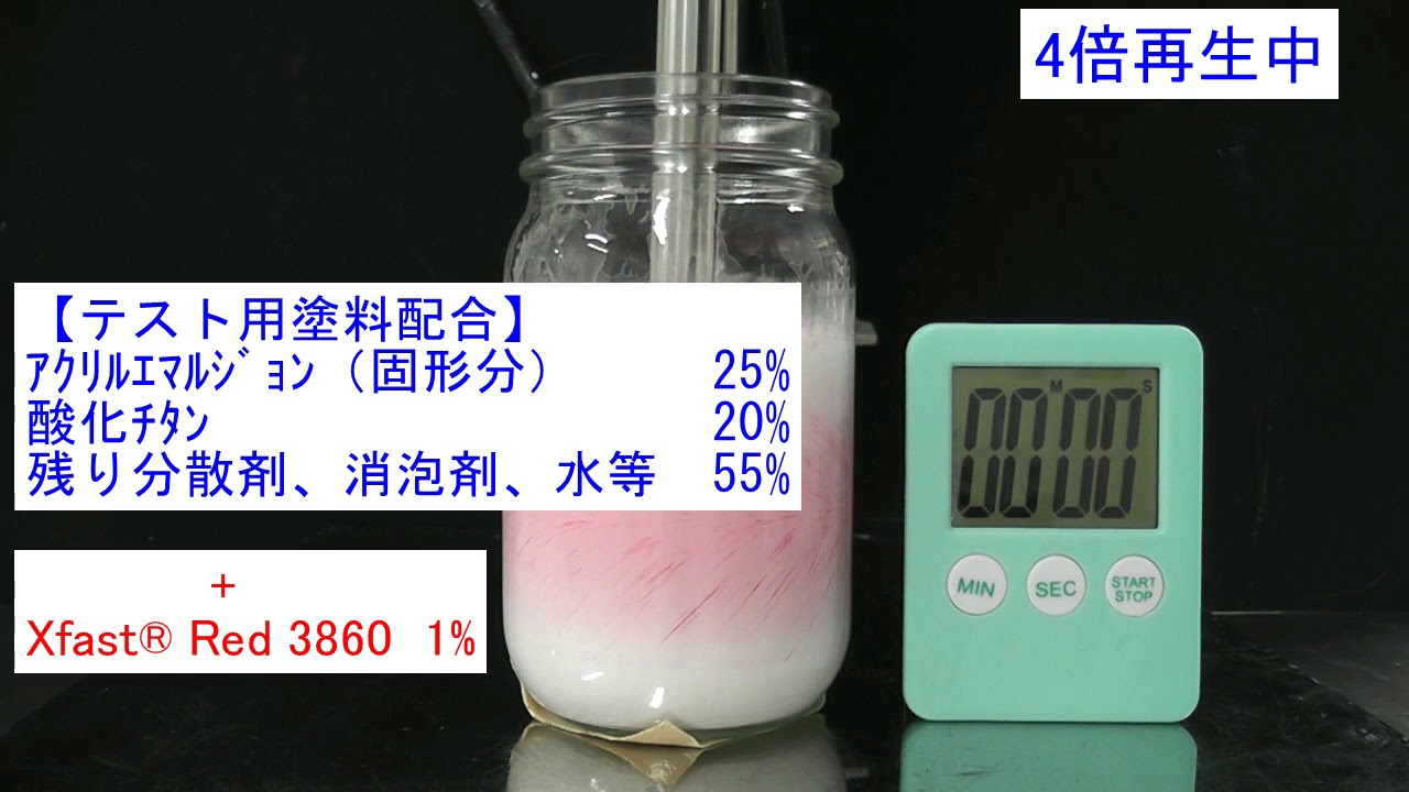Xfast®｜長瀬産業株式会社 機能化学品事業部 機能色材部