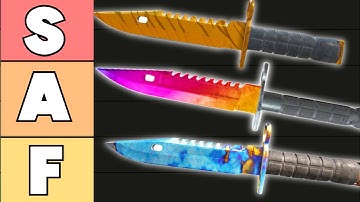 the only correct CS2 Knife finish tierlist based on price