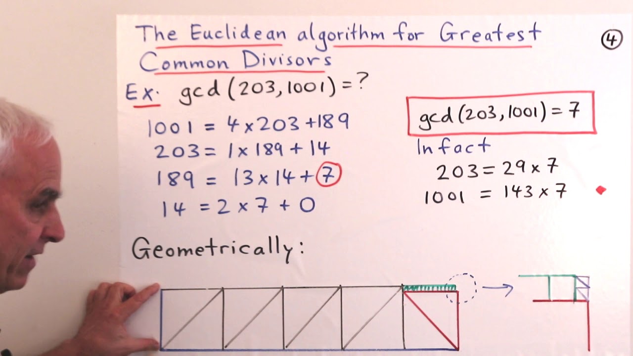 Turn angles, continued fractions and approximate geometry | WildTrig: Intro to Rational Trigonometry