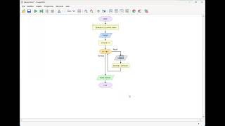 Flowgorithm Esercizio Iterazione