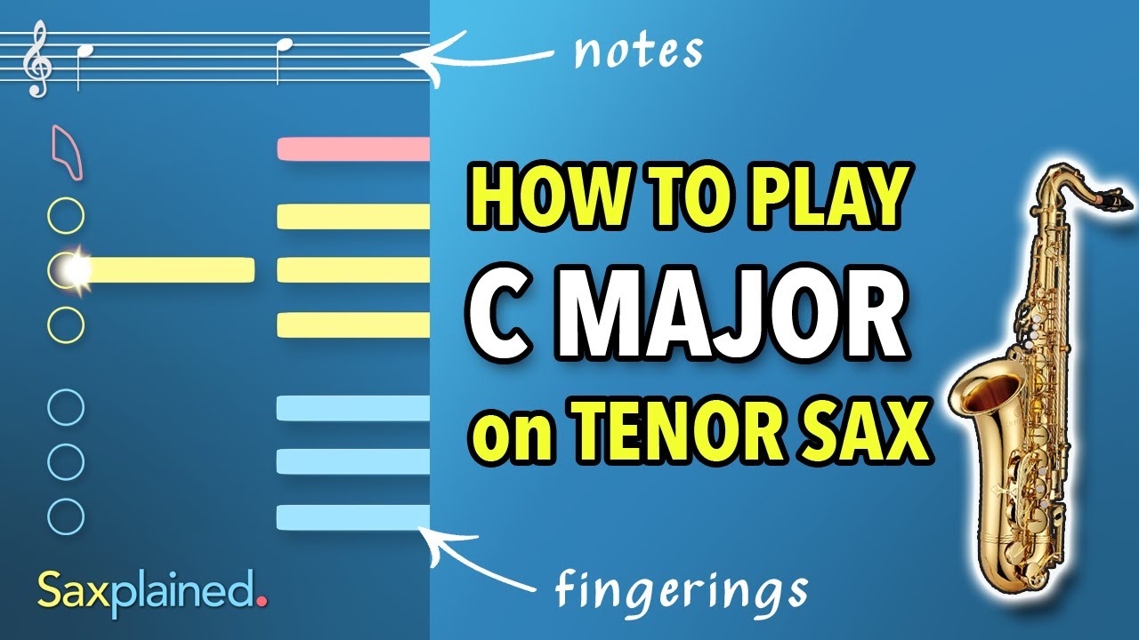 C Major Scale Tutorial (Tenor Sax)