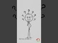 SL là một lựa chọn khá khó khăn #backtest #trading