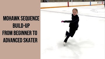 Mohawk Sequence Build-Up: Step-by-Step from Beginner to Advanced Skater