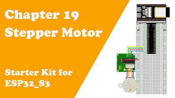 Chapter 19 Stepper Motor Starter Kit for ESP32S3