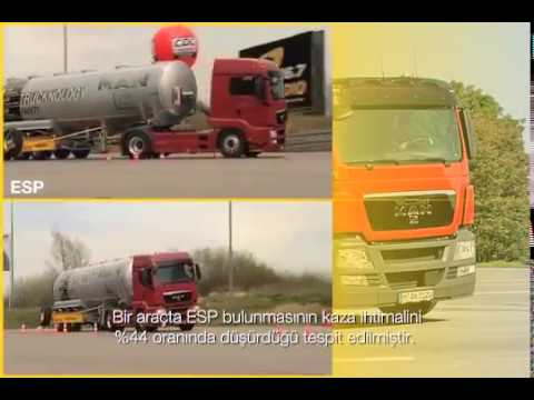 MAN- Electronic Stability Program-ESP