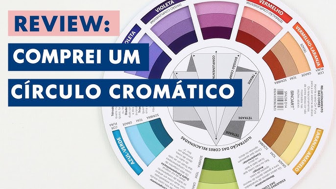 Como usar o círculo cromático para combinação de roupas e tecidos - Blog  Maximus Tecidos