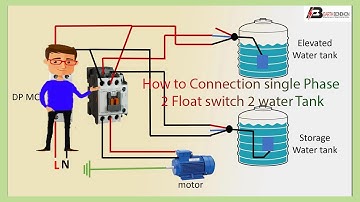single Phase 2 Float switch 2 water Tank