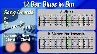 12 Bar Blues in B Minor – Full‑Band Guitar Backing Track | B Blues & B Minor Pentatonic