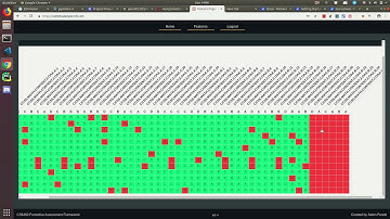 CS6460 Final Presentation