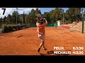 The Best 10 Points Of Road To 1 ATP Point