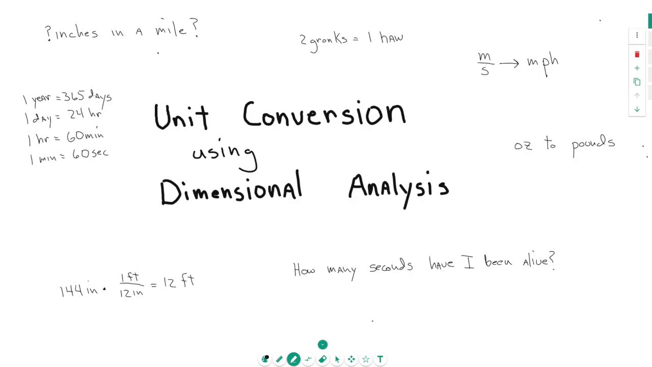 Unit Conversion with Dimensional Analysis - YouTube