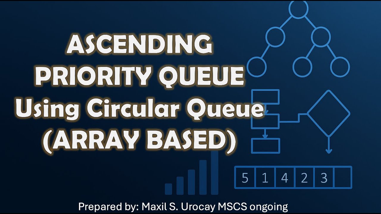 Ascending Priority Queue Using Circular Queue (Array Based) - YouTube