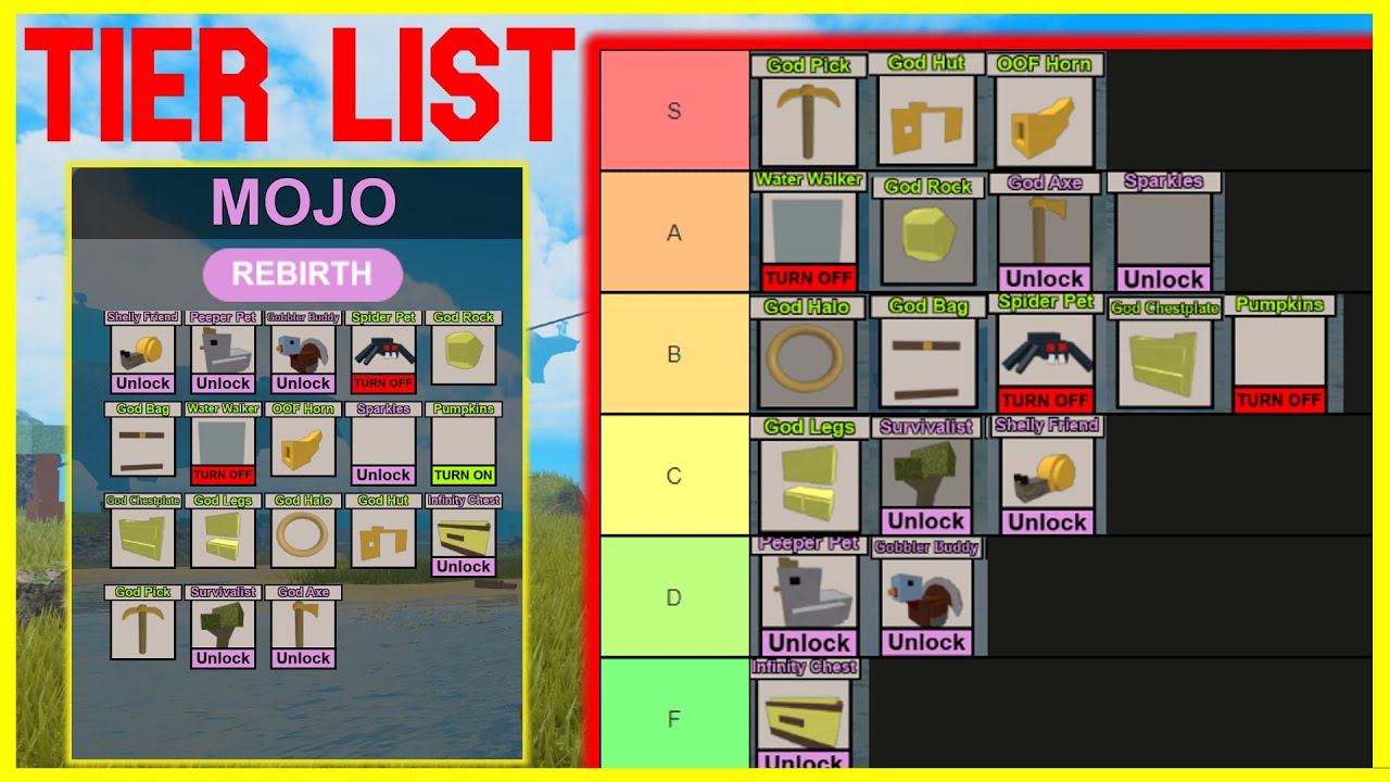 Booga reborn mojo tier list roblox youtube