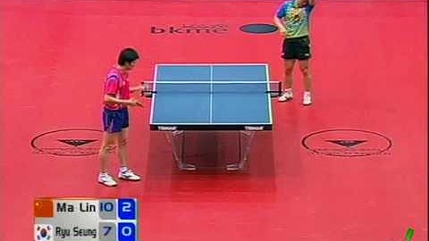 Pro Tour Kuwait Open 2010, Kuwait City (KUW)