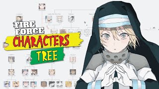 Fire Force Character Tree Explained – Special Fire Force, White-Clad & The Evangelist
