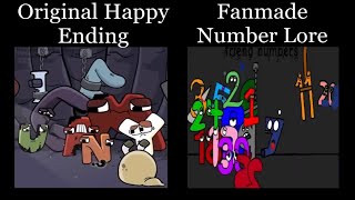Alphabet Lore But Original Number Lore Ending Vs Fanmade Number Lore Ending