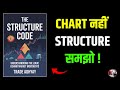The Structure Code: Understanding the Logic Behind Market Movements | Market Structure  for Traders