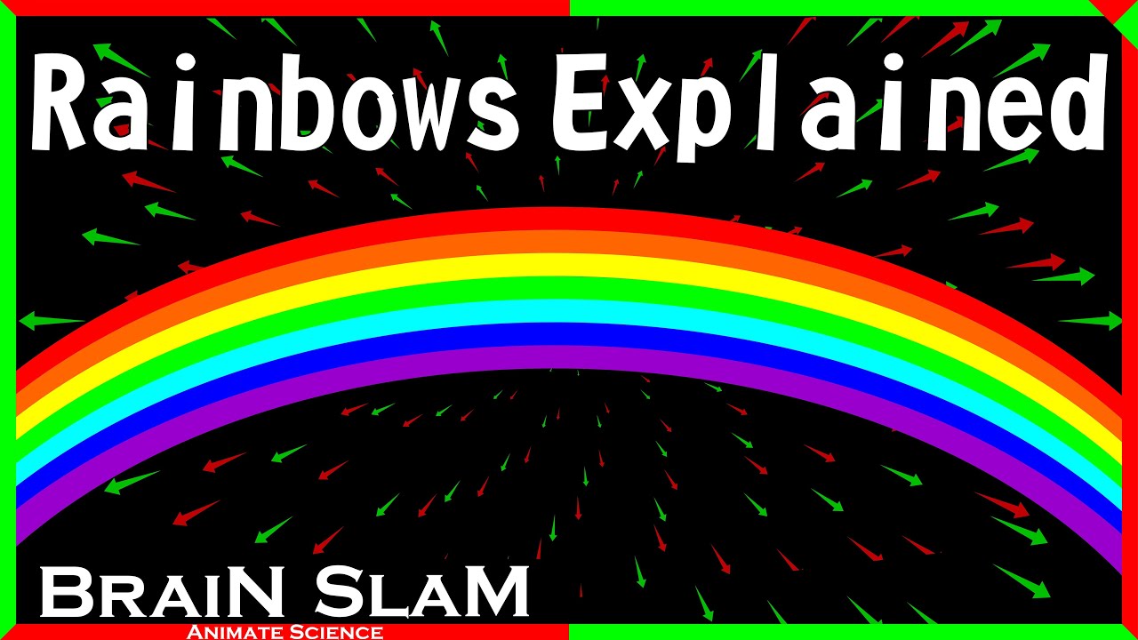 how-are-rainbows-formed-youtube