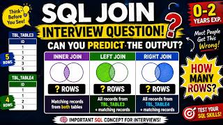 SQL Interview Question | Predict the JOIN Output (INNER vs LEFT vs RIGHT JOIN)🔥| Part 12