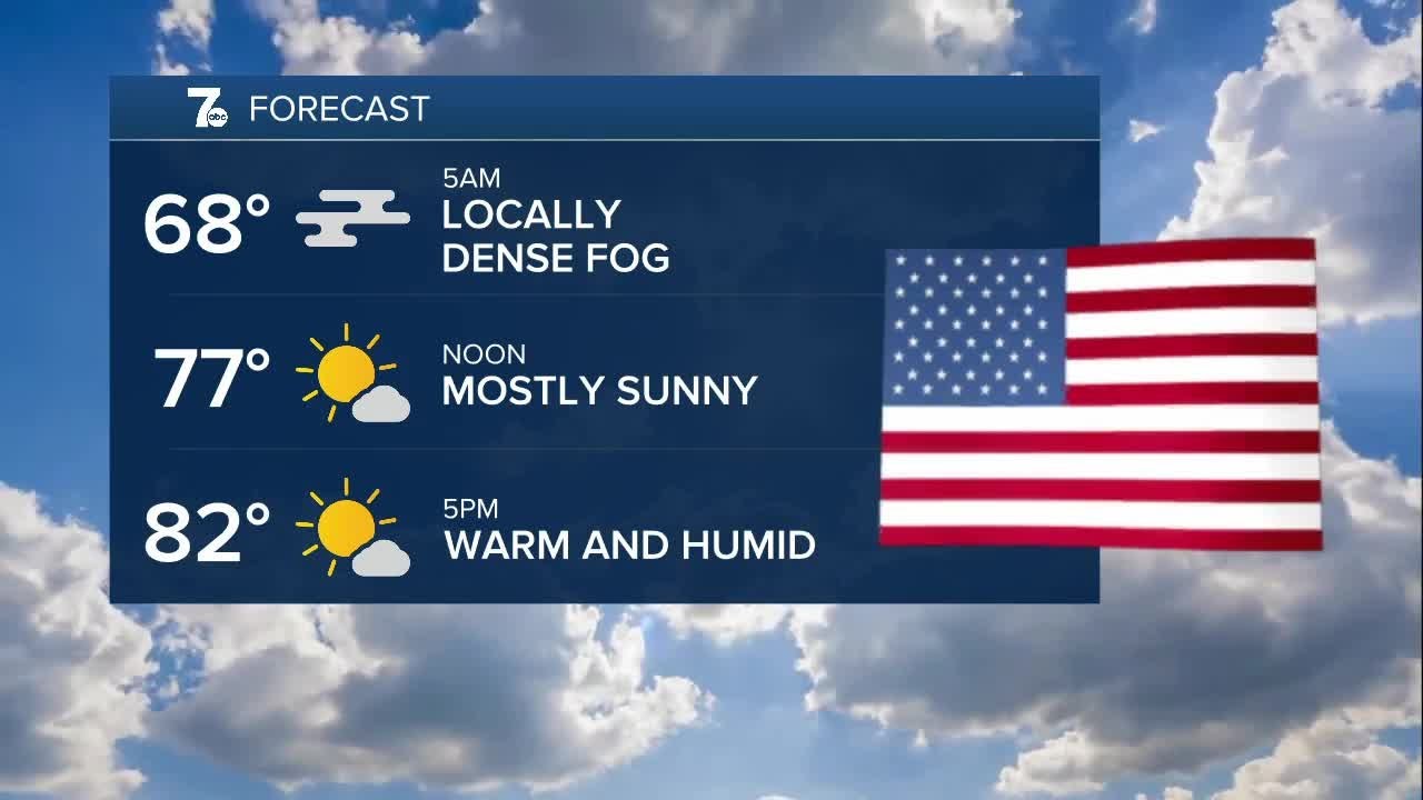 7 Weather 5am Update, Tuesday, July 4 - YouTube