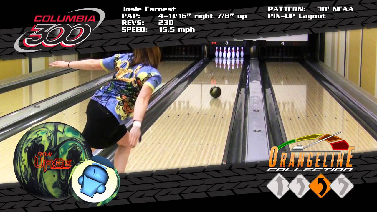 Columbia 300 Raw Urge | Raw Performance